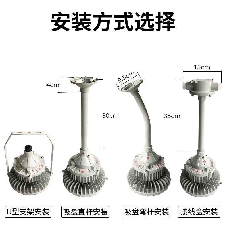 LED防爆投光燈20W-150W